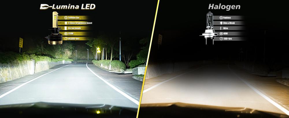d-lumina-h7-led-headlight-bulbs-120w-12000lm-6500k-white-midi1.jpg d-lumina-h7-led-headlight-bulbs-120w-12000lm-6500k-white-midi1.jpg